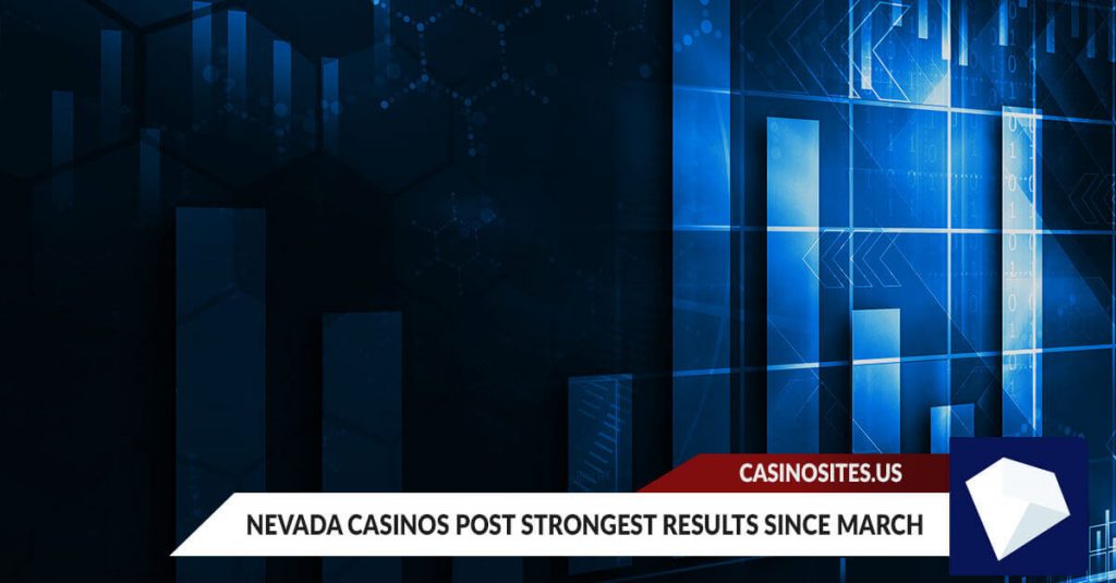 Nevada Casinos Post Strongest Results Since March