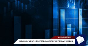 Nevada Casinos Post Strongest Results since March