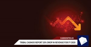 Tribal Casinos Report 20% Drop in Revenue for FY 2020