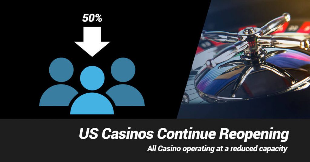 US Casinos continue to reopen at 50% capacity