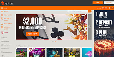 Ignition Casino welcome bonus