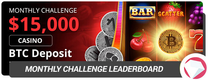 BetOnline Casino monthly challenge leaderboard