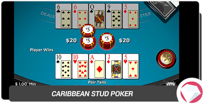 Caribbean Stud Poker