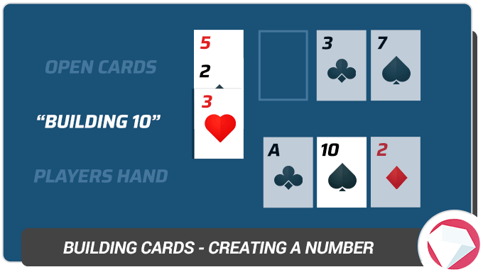Building Cards