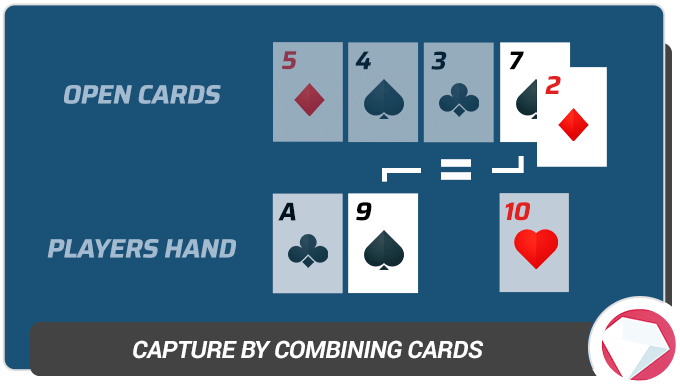 casino game combining cards