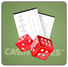 Craps Strategy Card Icon