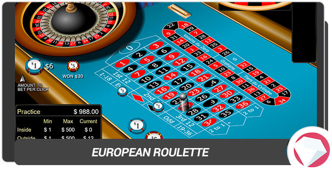 European Roulette