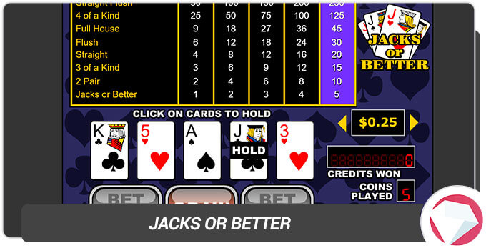 Jacks or Better Vide Poker