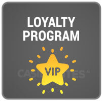 Program loyalitas