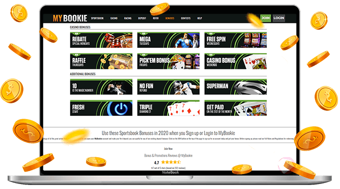 MyBookie Casino Promotions