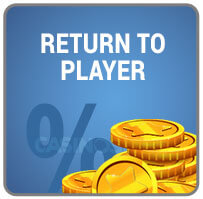 Return to Player (RTP)