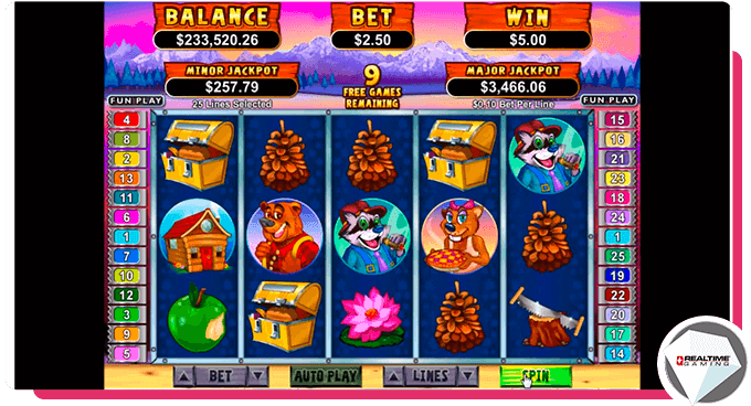 RTG Slots Builder Beaver Image