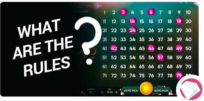 What are online keno rules?